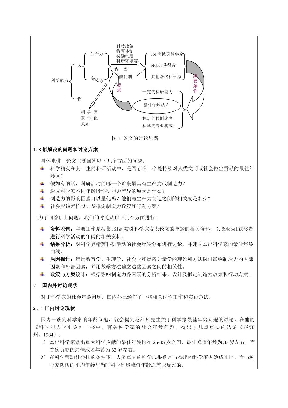本科毕业设计-科学精英生产力和创造力的社会年龄分析中心研究生论文开题报告表_第3页