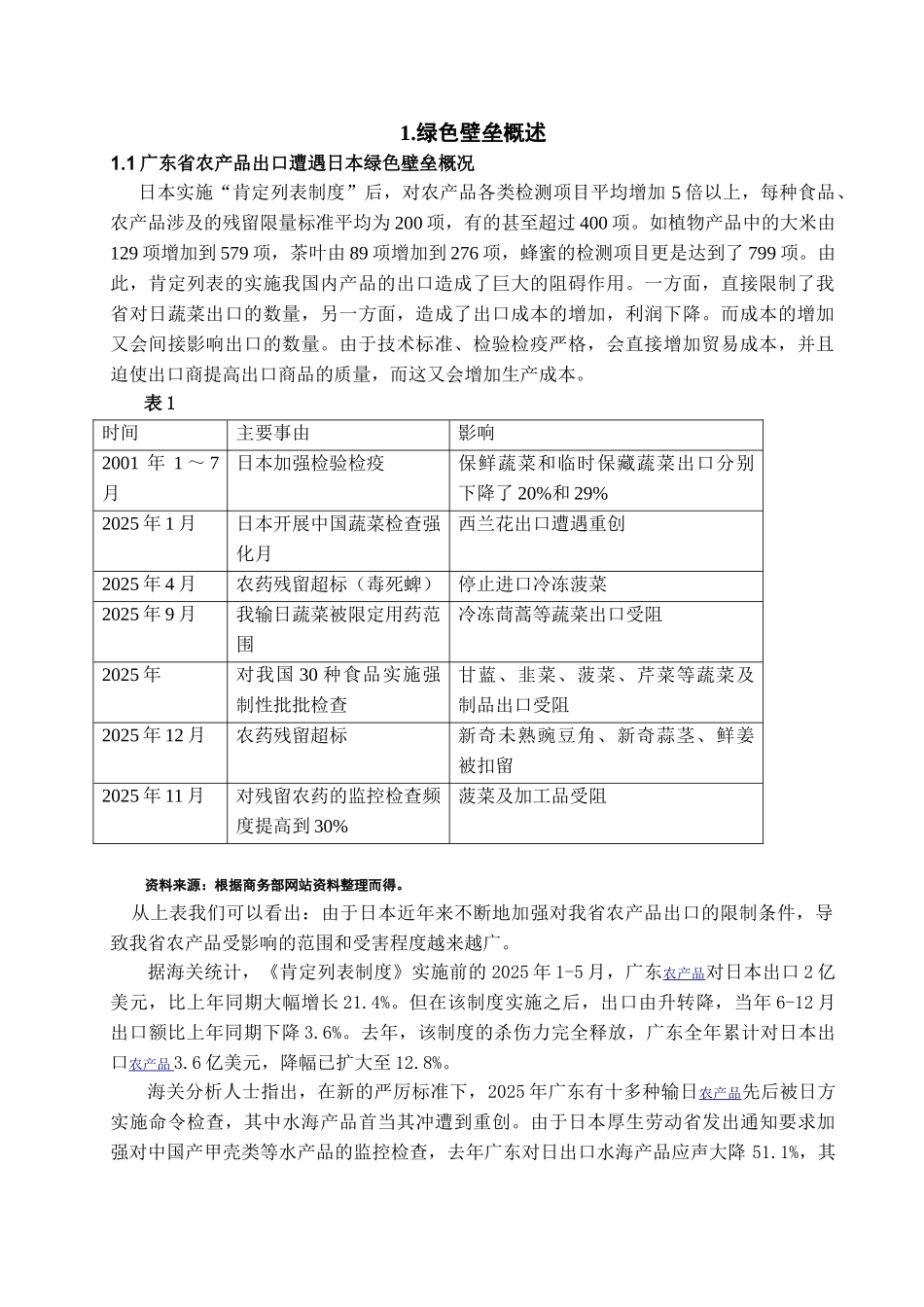 本科毕业设计-绿色壁垒对广东省农产品出口的影响及对策_第2页