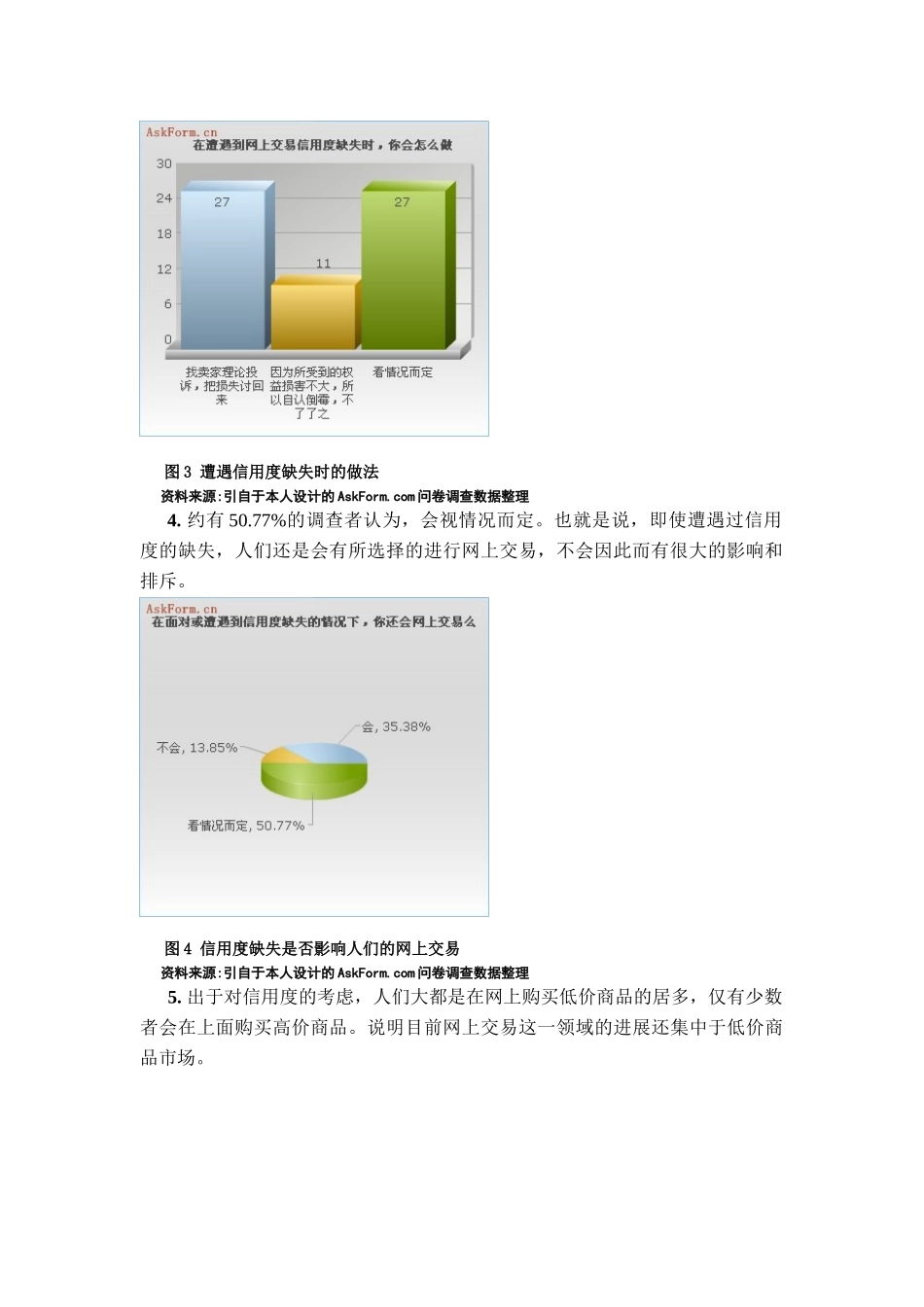 本科毕业设计-网上交易的信用缺失及对策研究_第3页