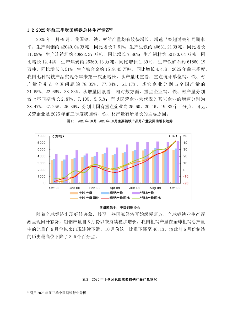 本科毕业设计-美国钢铁行业贸易保护及我国的对策_第3页