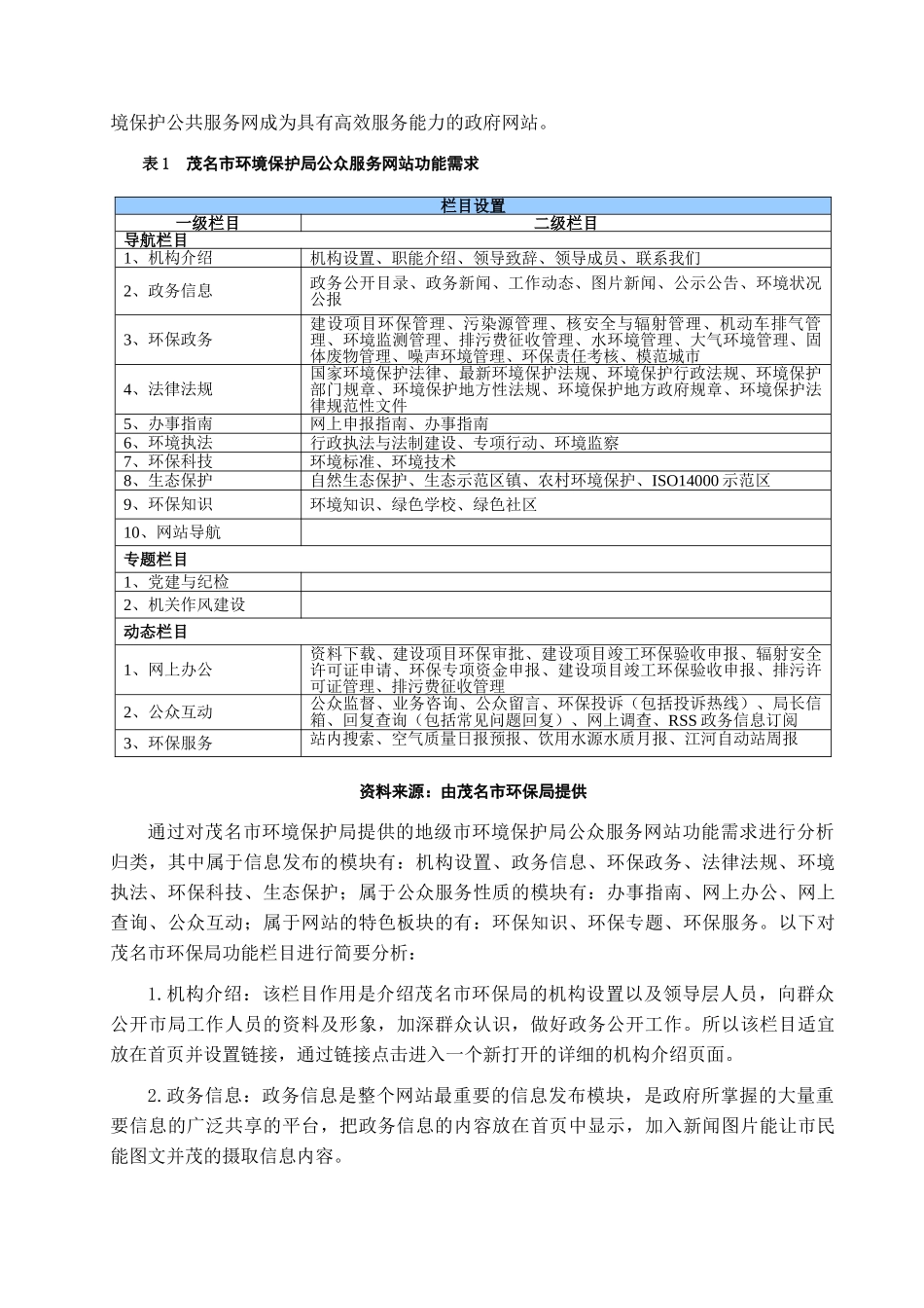 本科毕业设计-茂名市环境保护局公众服务网站建站方案_第3页