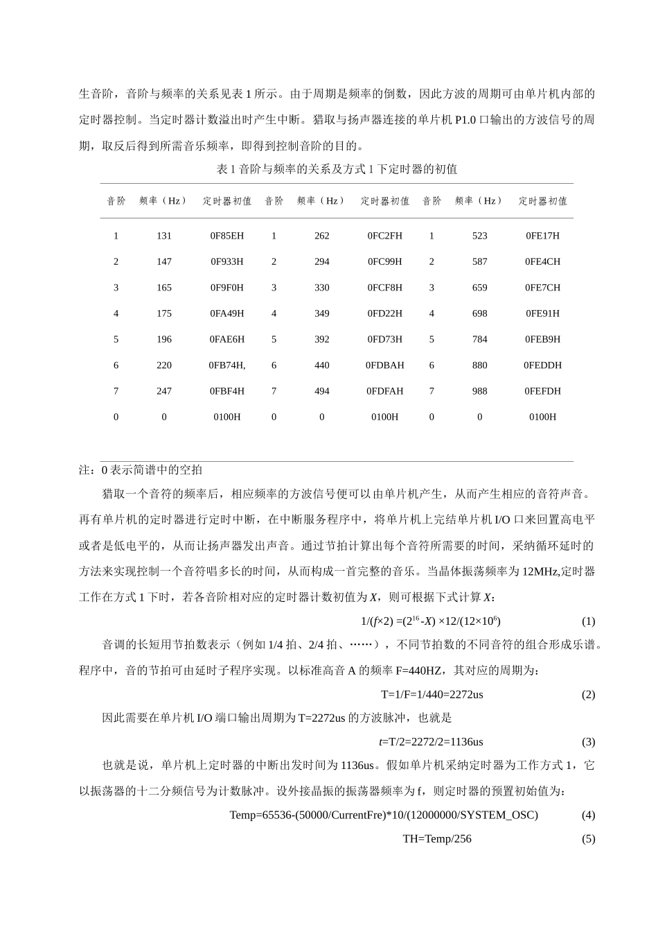 本科毕业设计论文--音乐播放系统设计_第2页