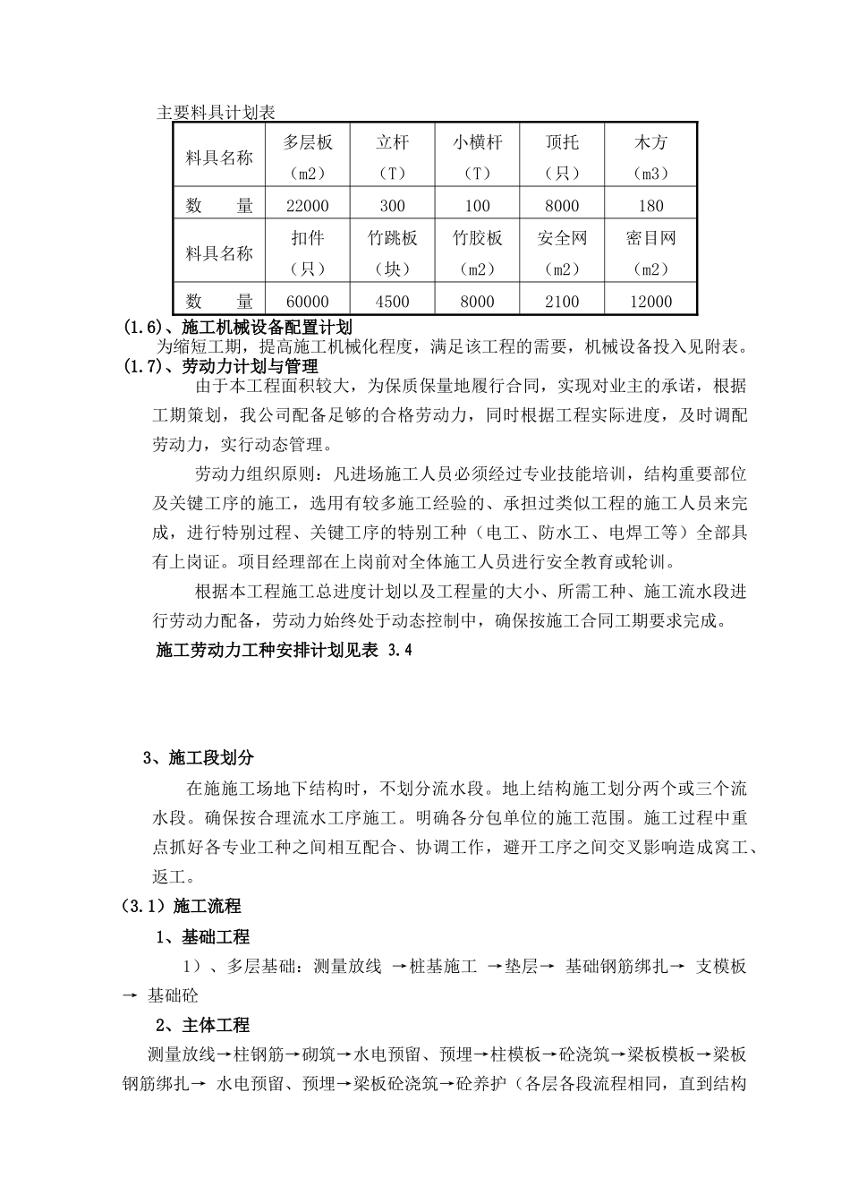 本项目属于多层住宅-毕业设计_第3页