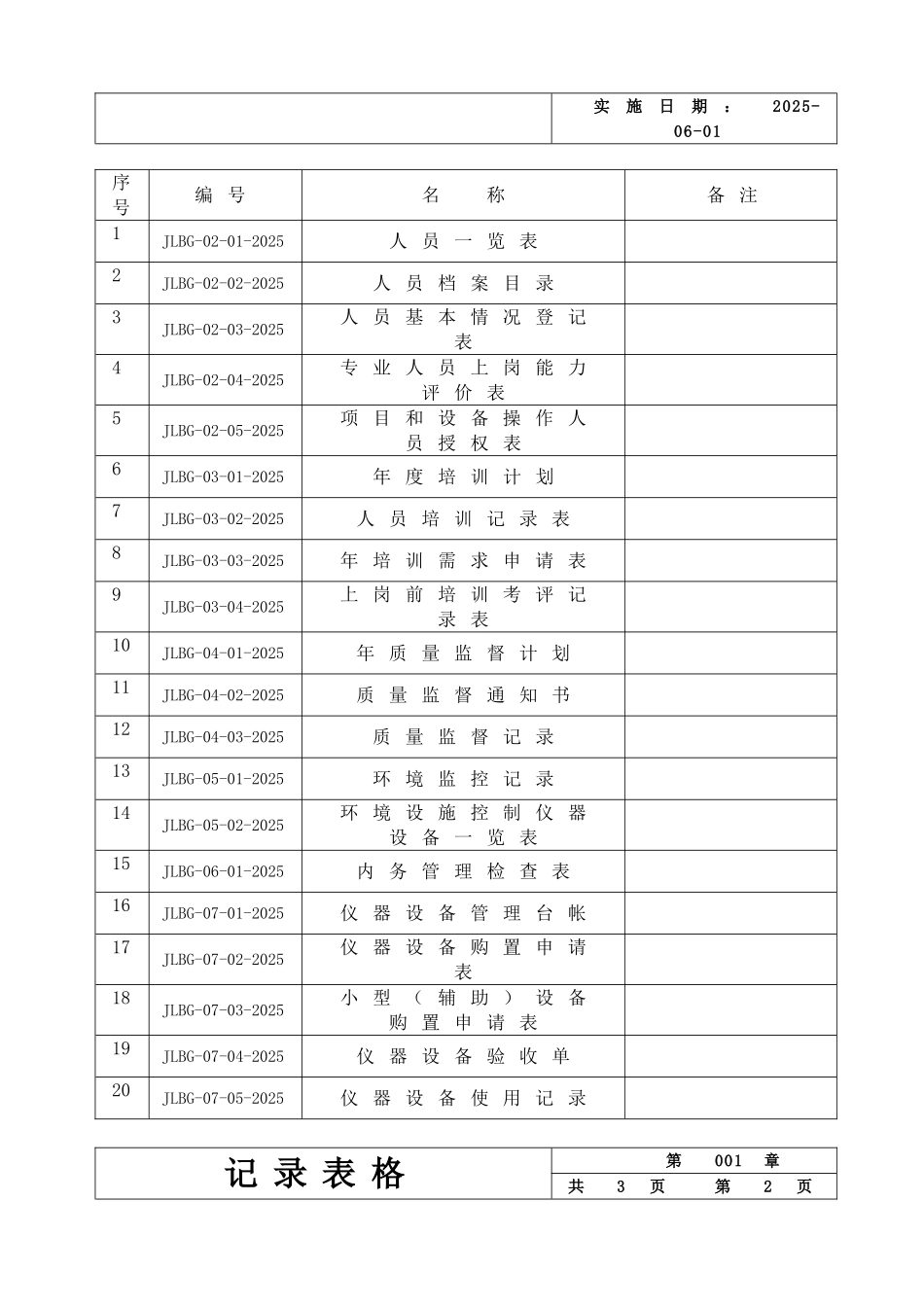 机动车检测服务有限公司质量记录表格-本科学位论文_第2页