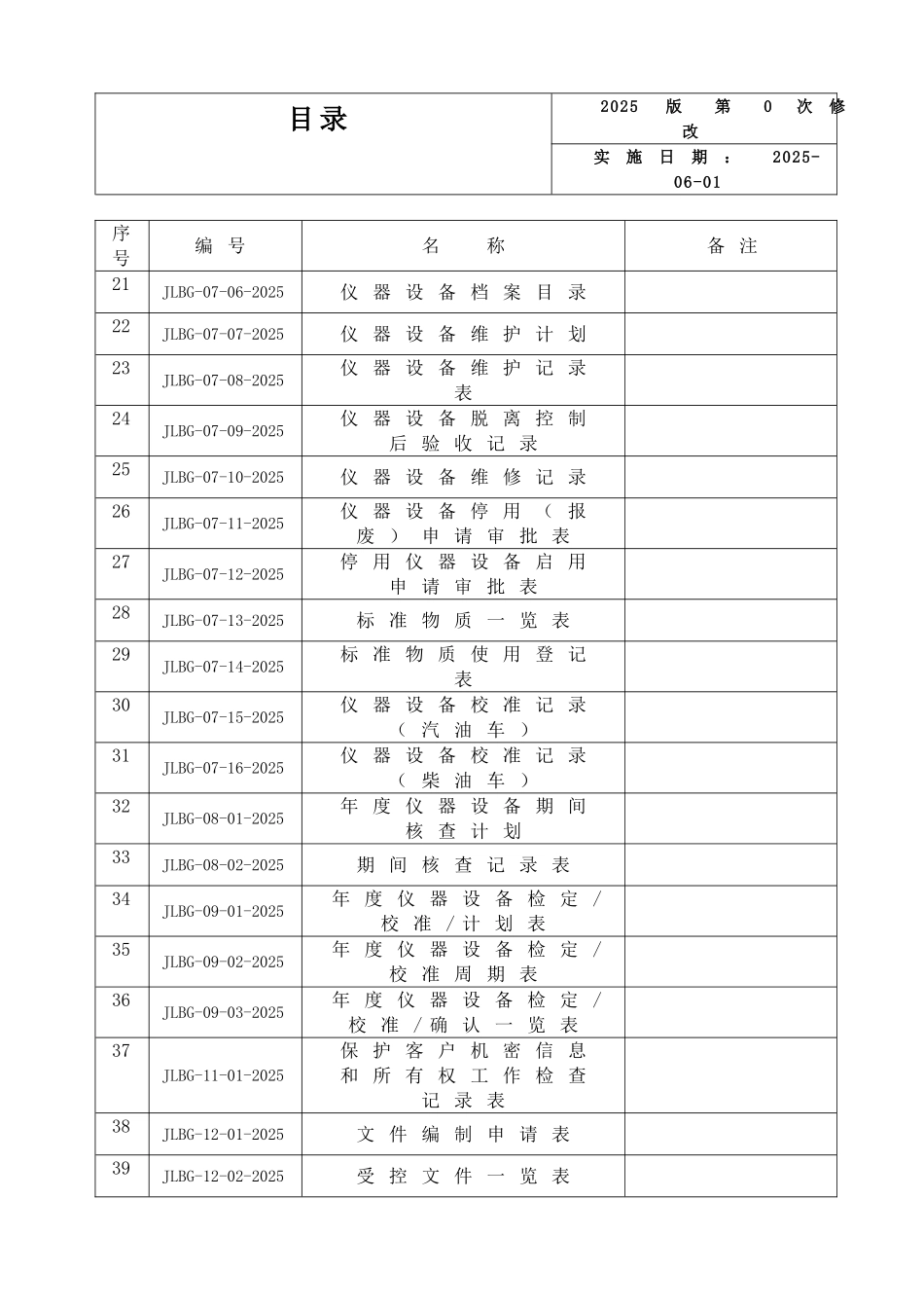 机动车检测服务有限公司质量记录表格-本科学位论文_第3页