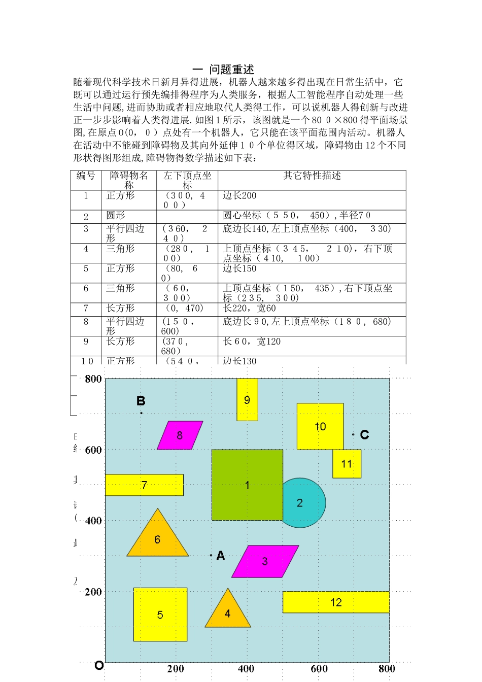 机器人壁障问题——数学建模_第2页