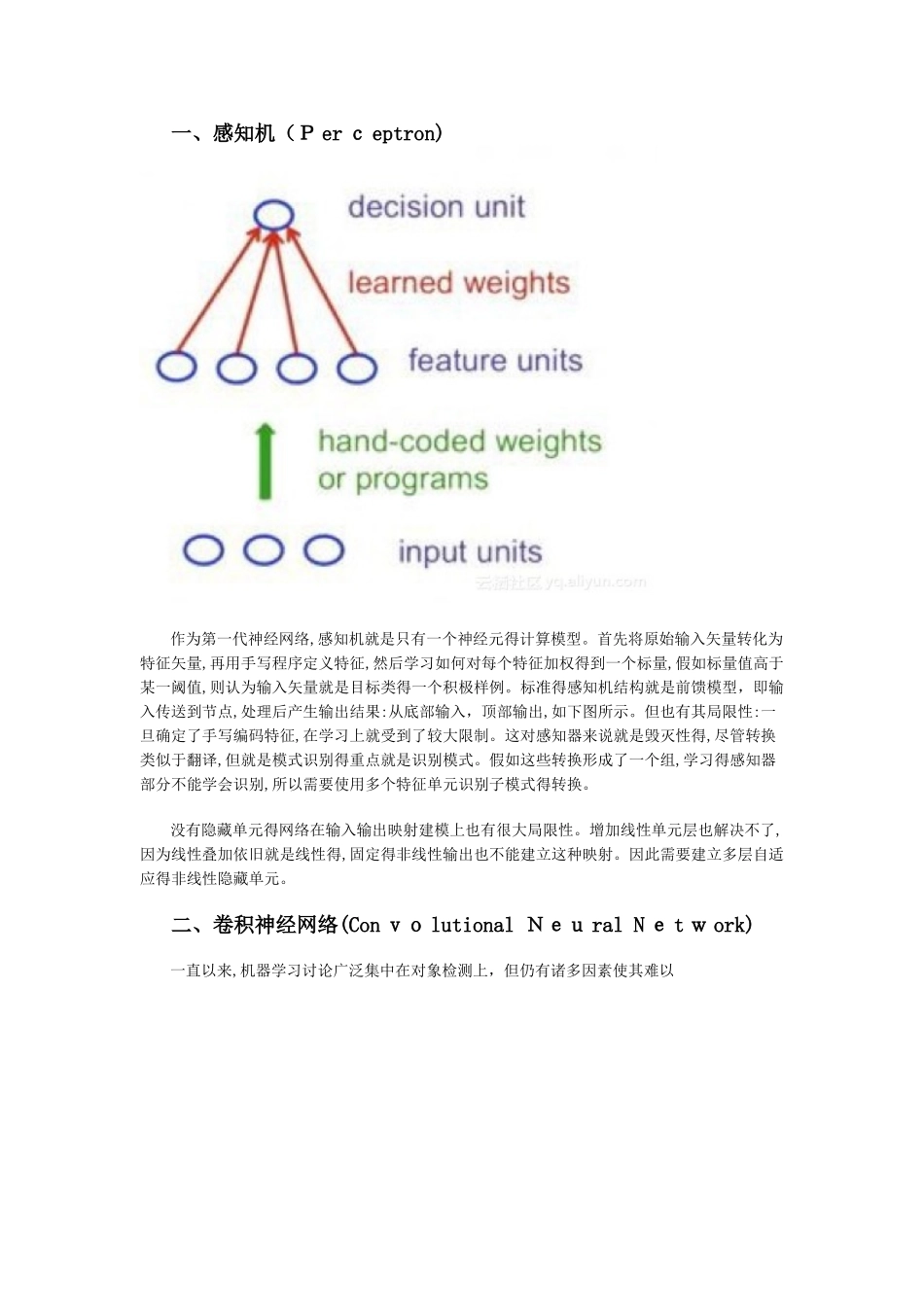 机器学习必知的八大神经网络架构_第2页