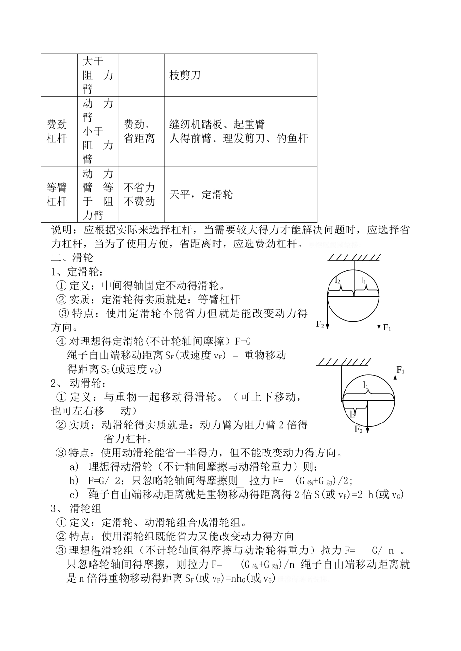 机械与功知识点总结_第2页