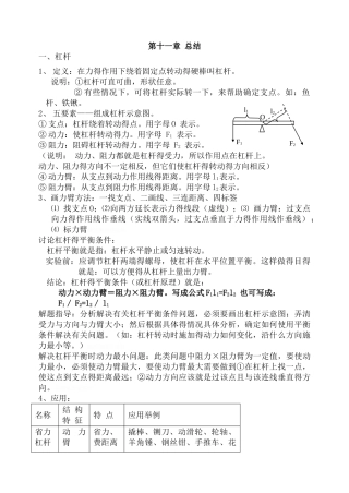 机械与功知识点总结