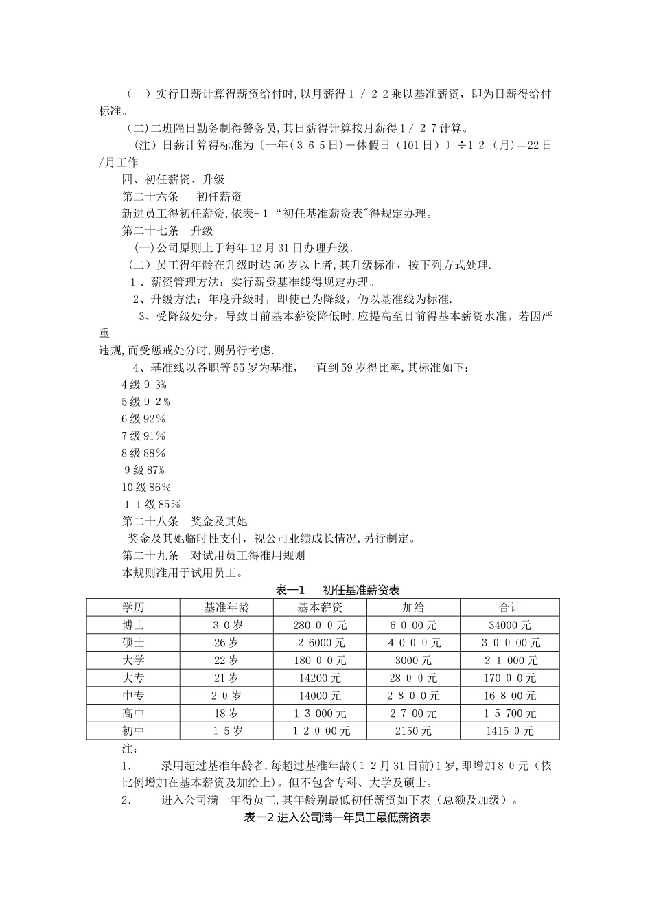 机械制造业薪资制度_第3页