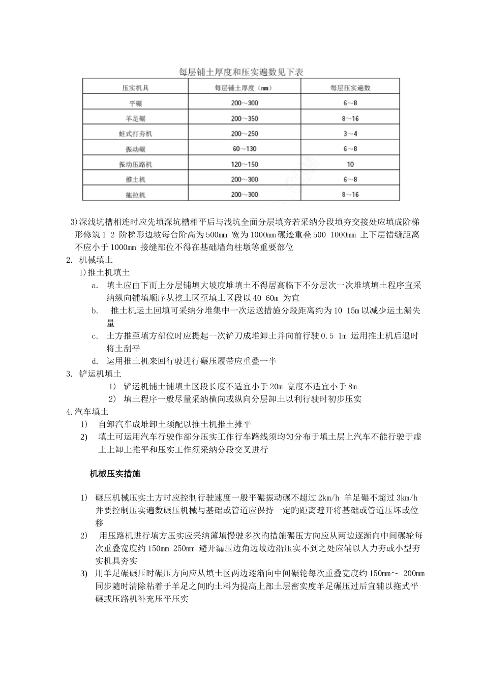 机械回填土施工工艺标准_第2页