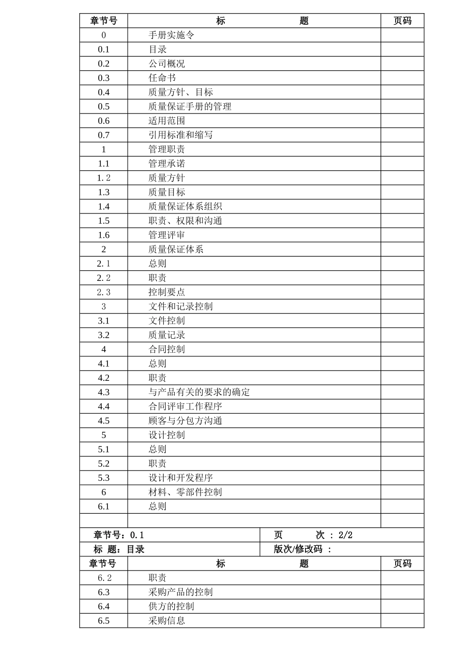 机械式停车设备安全质量手册、程序文件、安装作业指导书、安装工艺文件以及检验、验收记录表全套体系文件_第3页