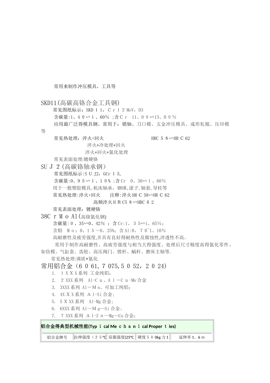 机械常用材料_第2页