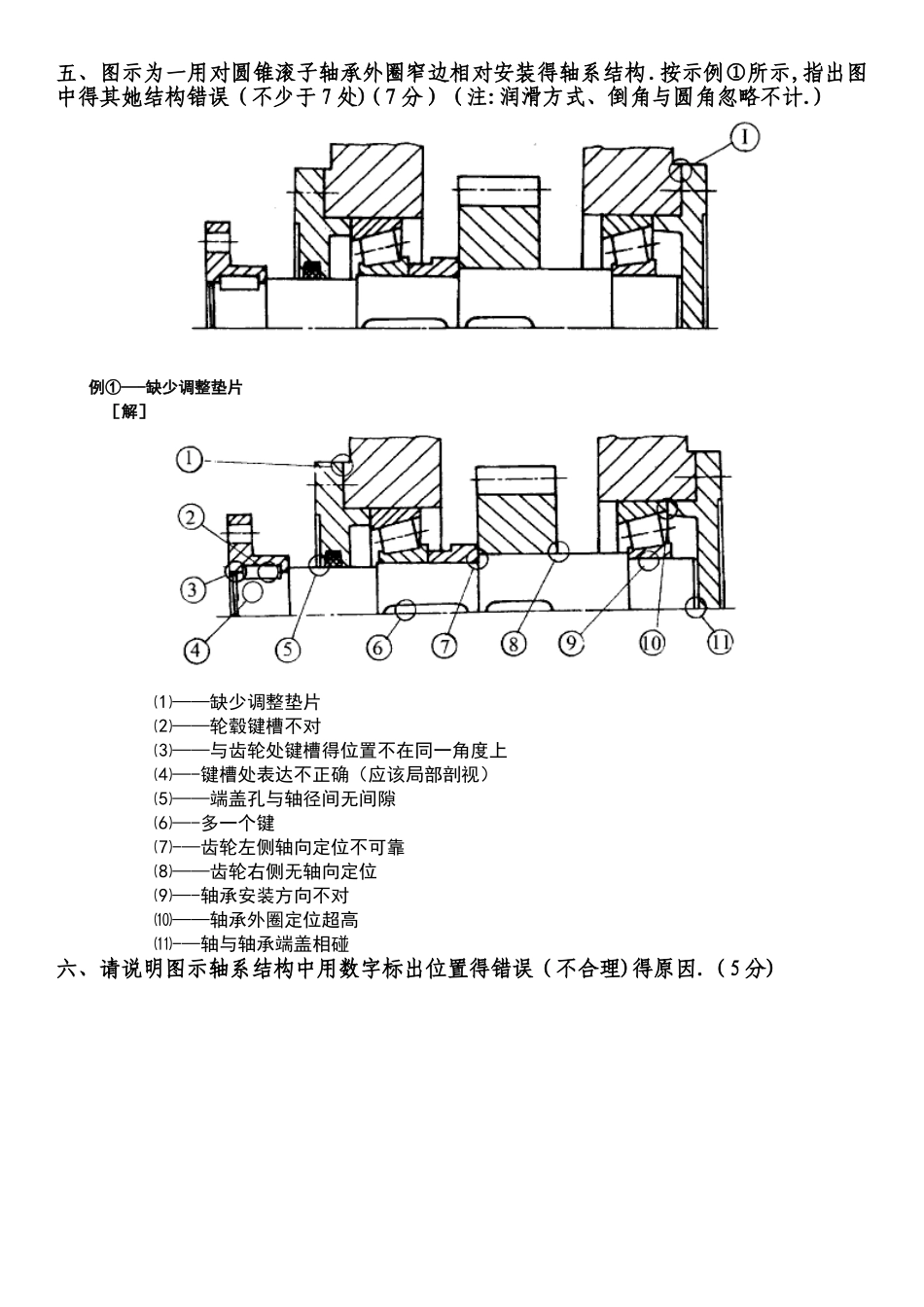 机械设计期末试题及答案及轴改错题总结_第2页