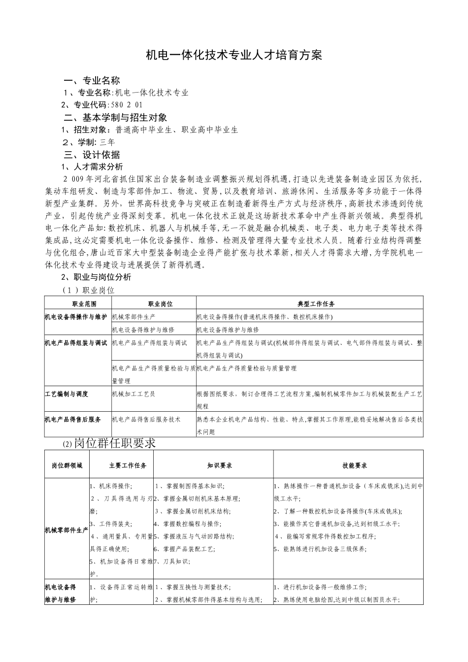 机电一体化技术专业人才培养方案新_第1页