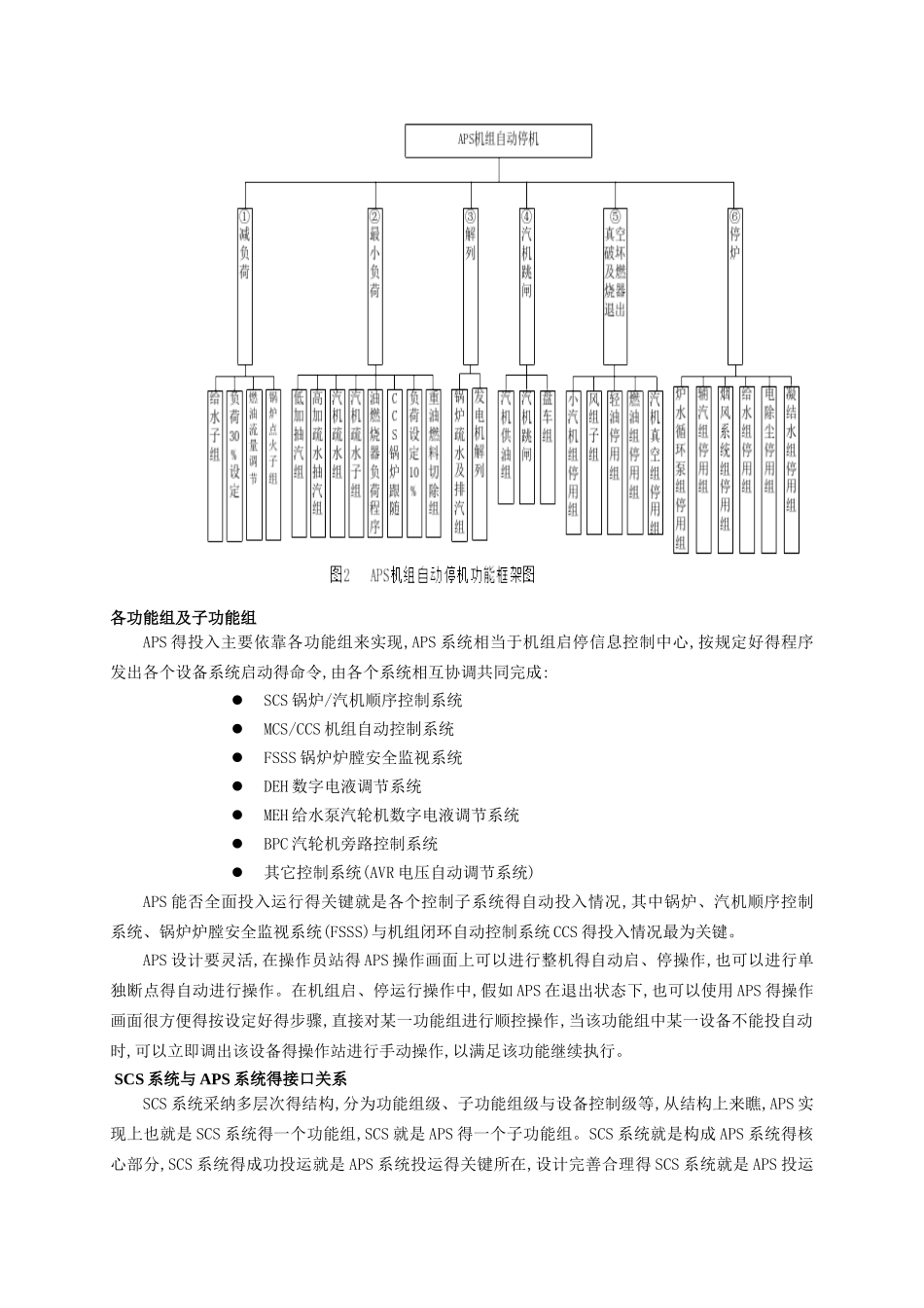 机组自启停APS系统说明_第3页