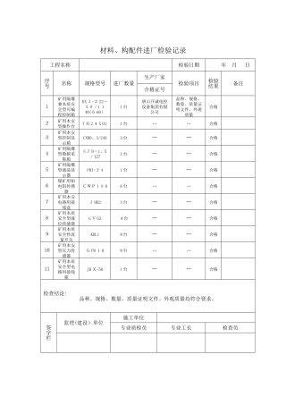 材料、构配件进场检验记录
