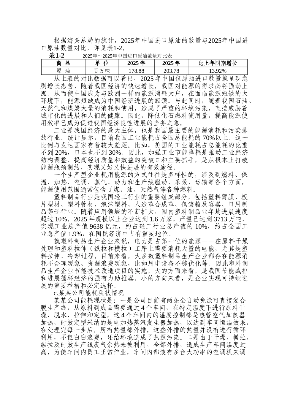 材料科技公司余热余压利用及电机系统节能改造项目可行性研究报告_第3页