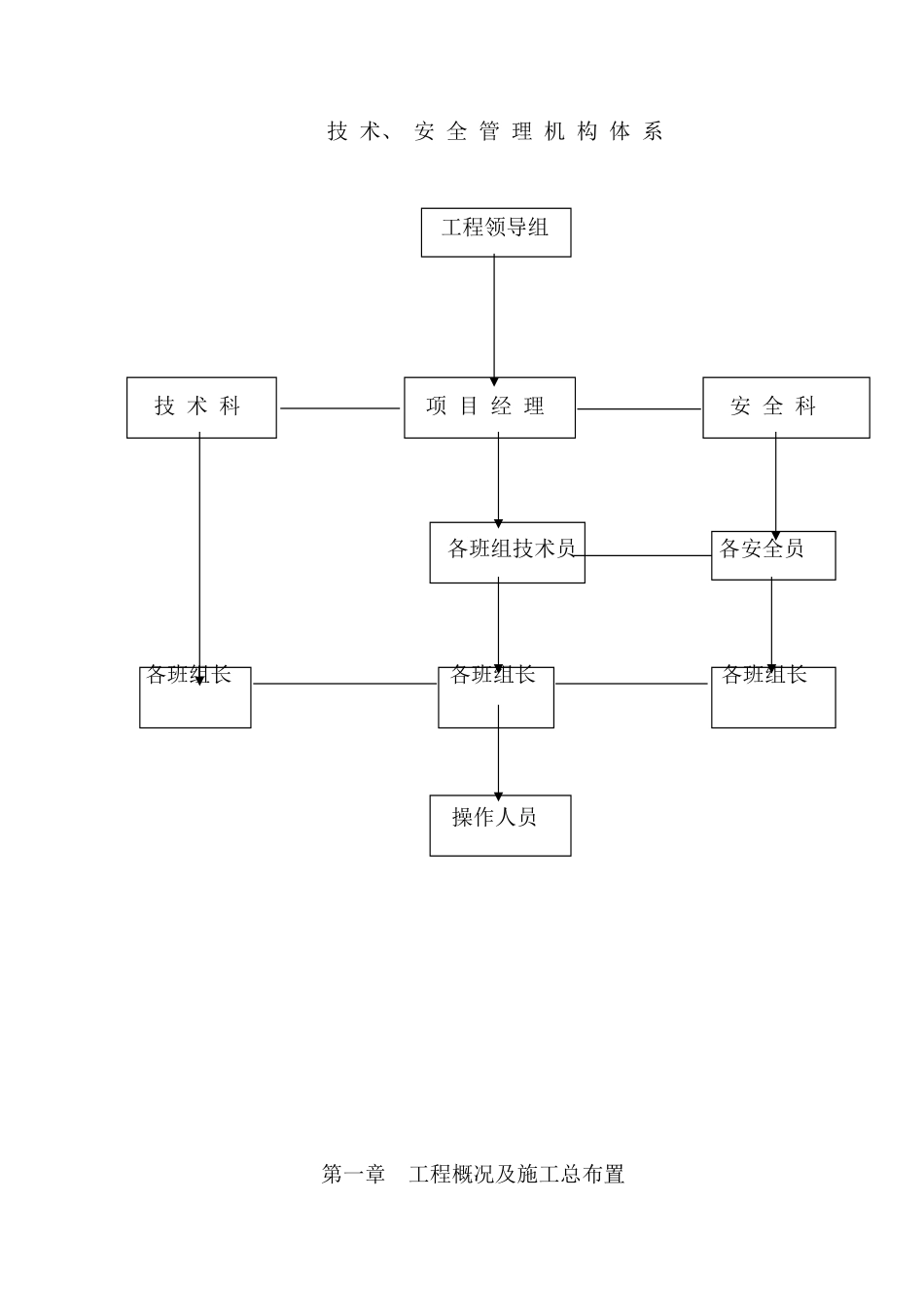 村村通延伸道路工程施工组织设计3本科学位论文_第3页