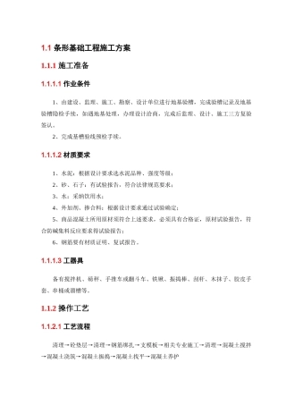 条形基础工程施工方案