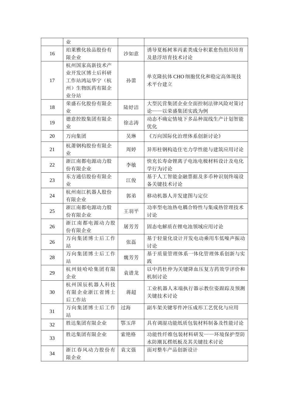 杭州直单位绩效考核目标杭州人力资源和社会保障网_第2页