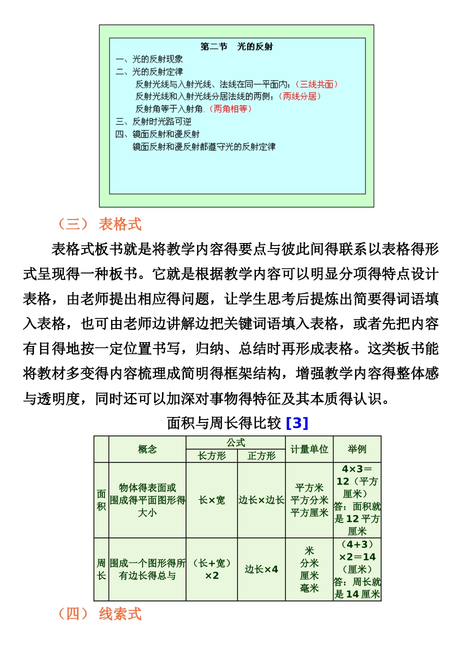 板书的常见形式_第2页