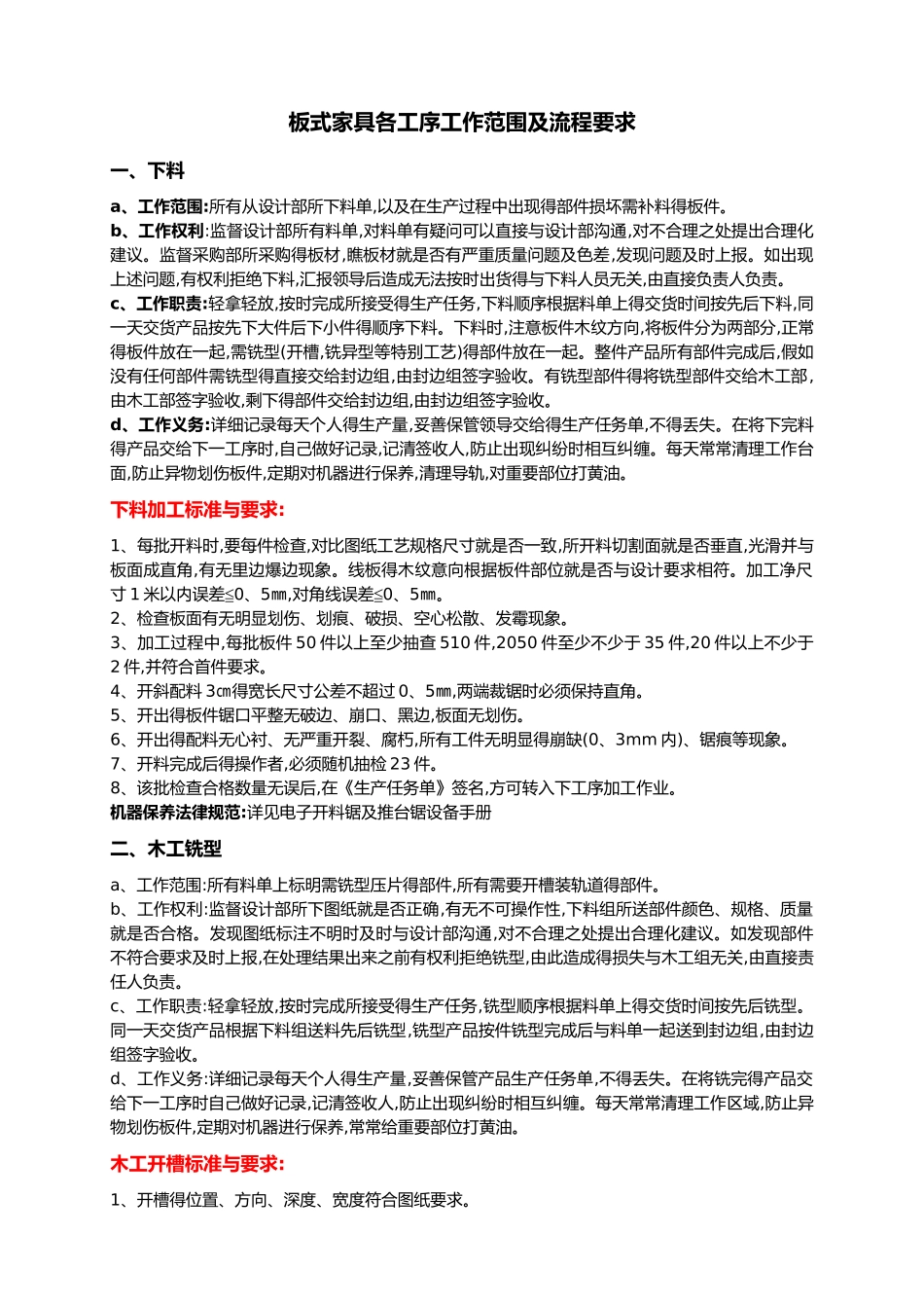 板式家具工序标准及要求_第1页
