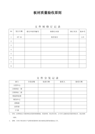 板材进料质量验收标准