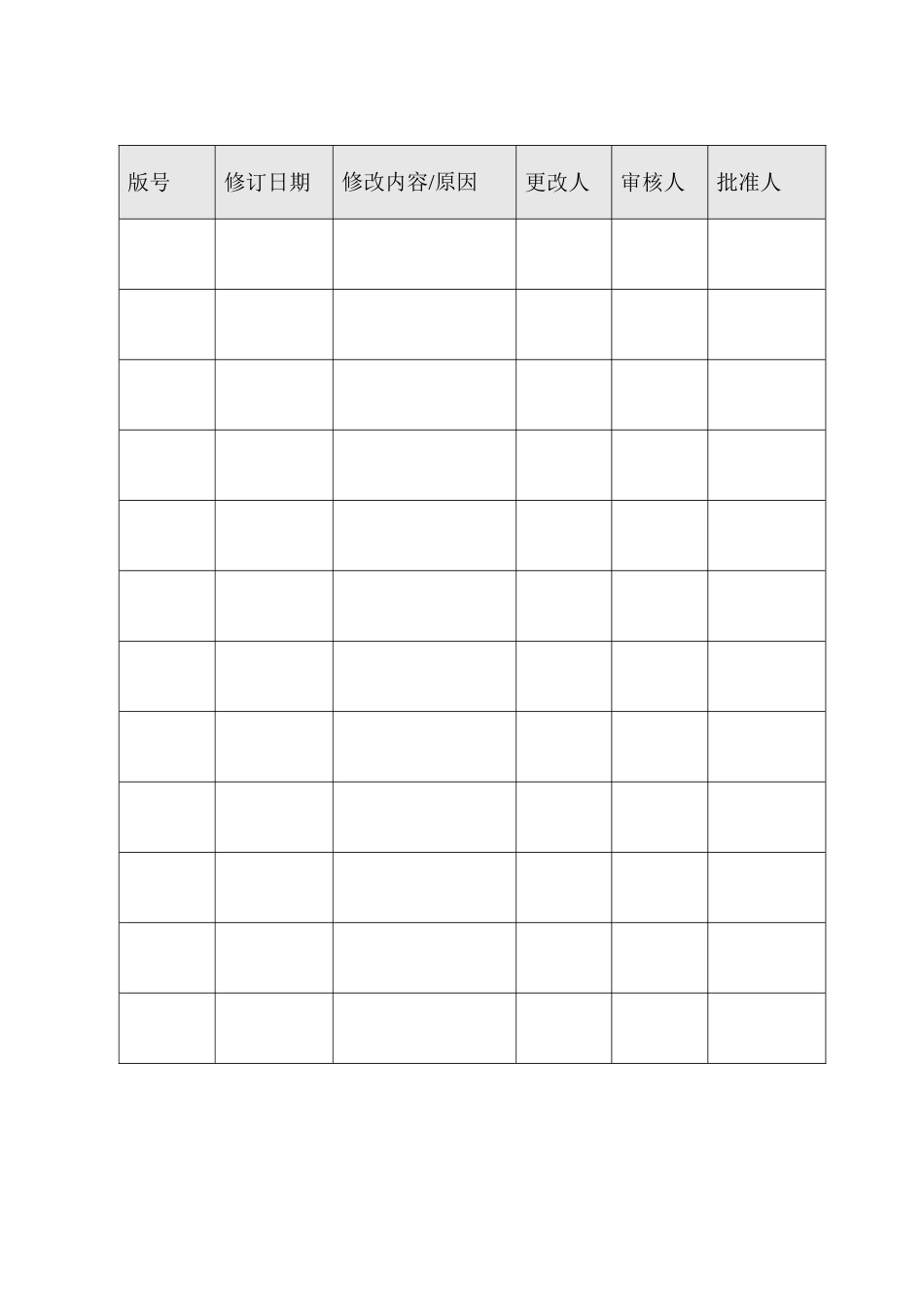 板材类作业指导书_第2页