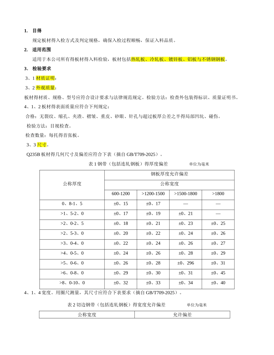 板材检查 作业指导书_第1页