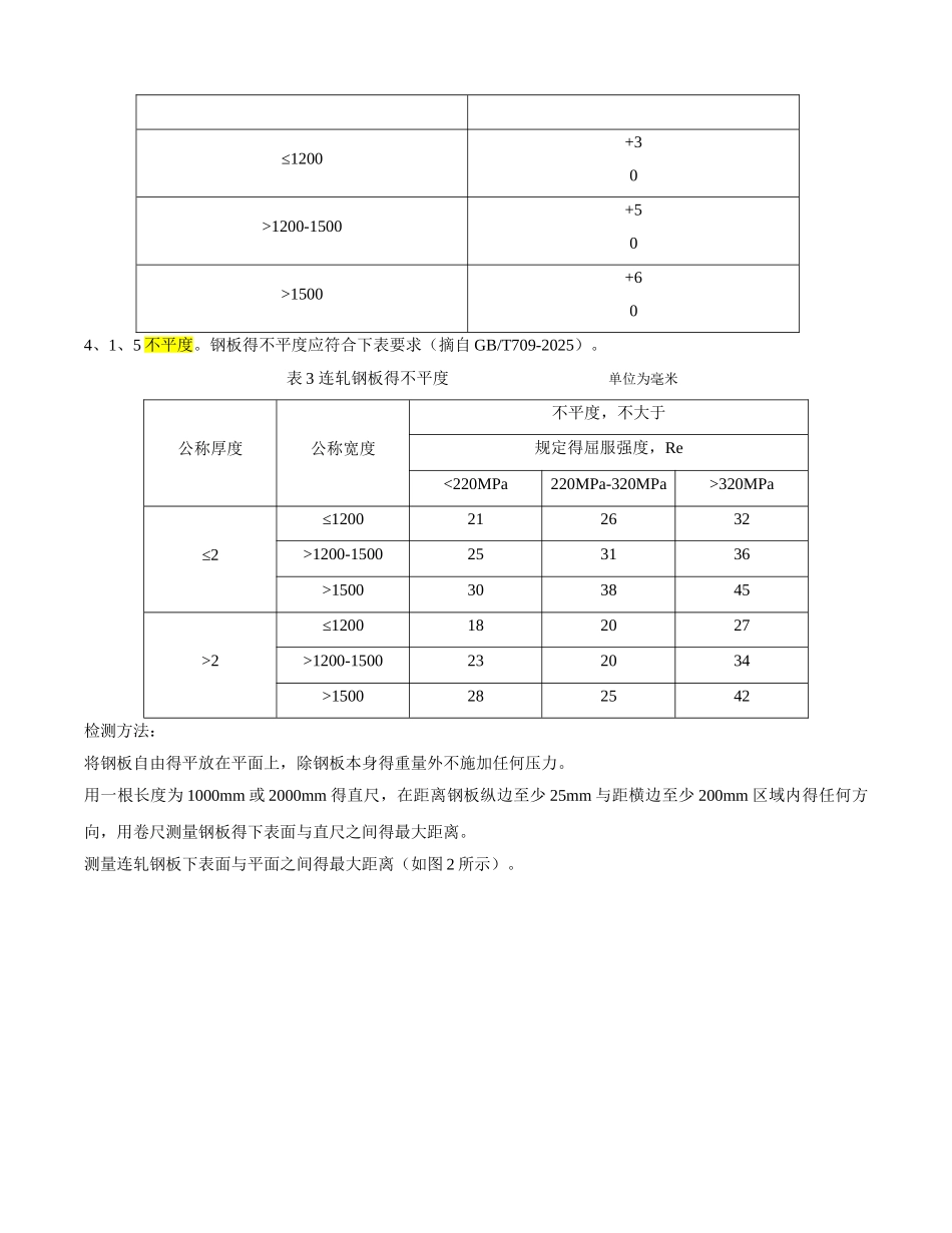 板材检查 作业指导书_第2页