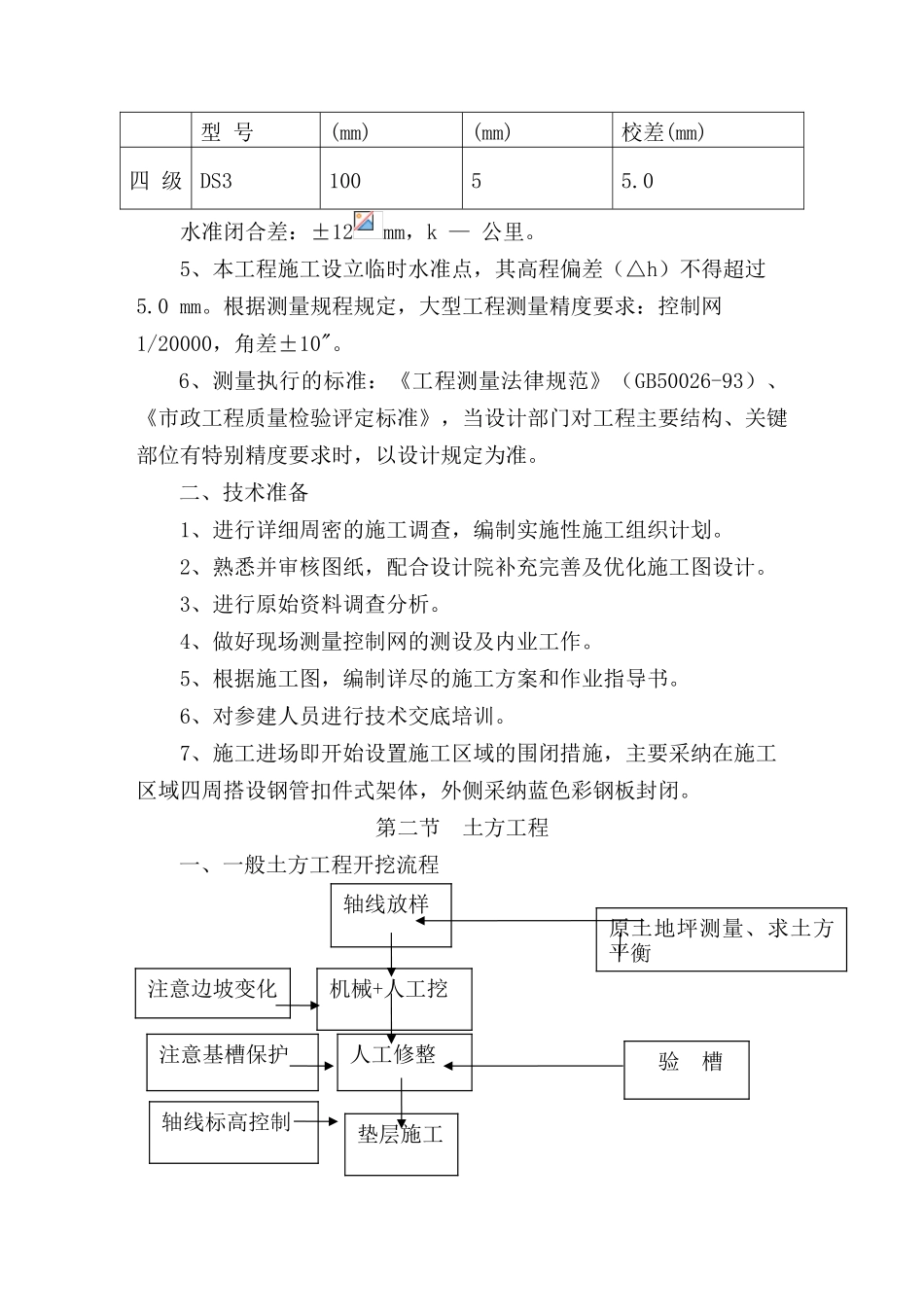 林园绿化景观技术标--大学毕设论文_第3页