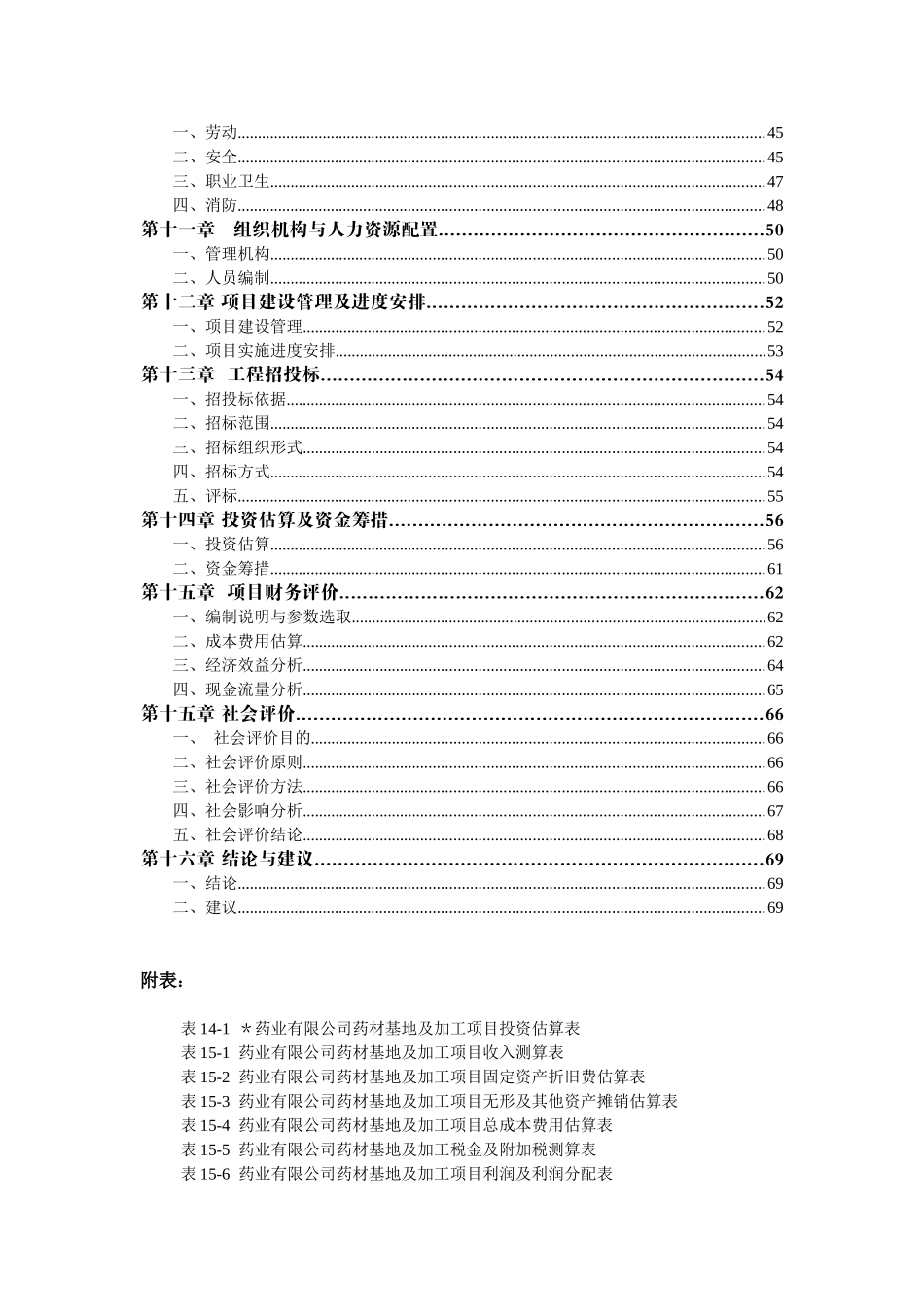 林药基地建设及中药饮片加工可行性研究报告_第2页