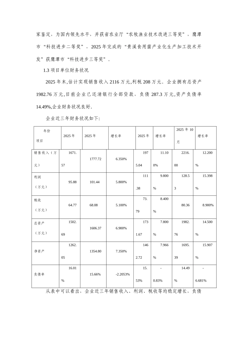果蔬企业技改项目申请报告_第3页