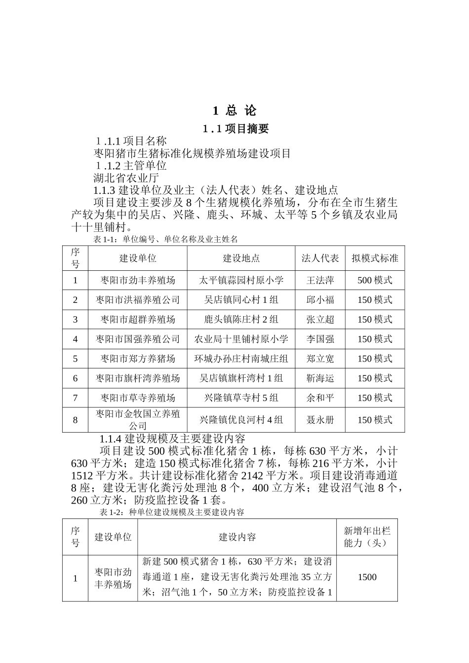 枣阳猪市生猪标准化规模养殖场建设项目可行性研究报告书_第2页