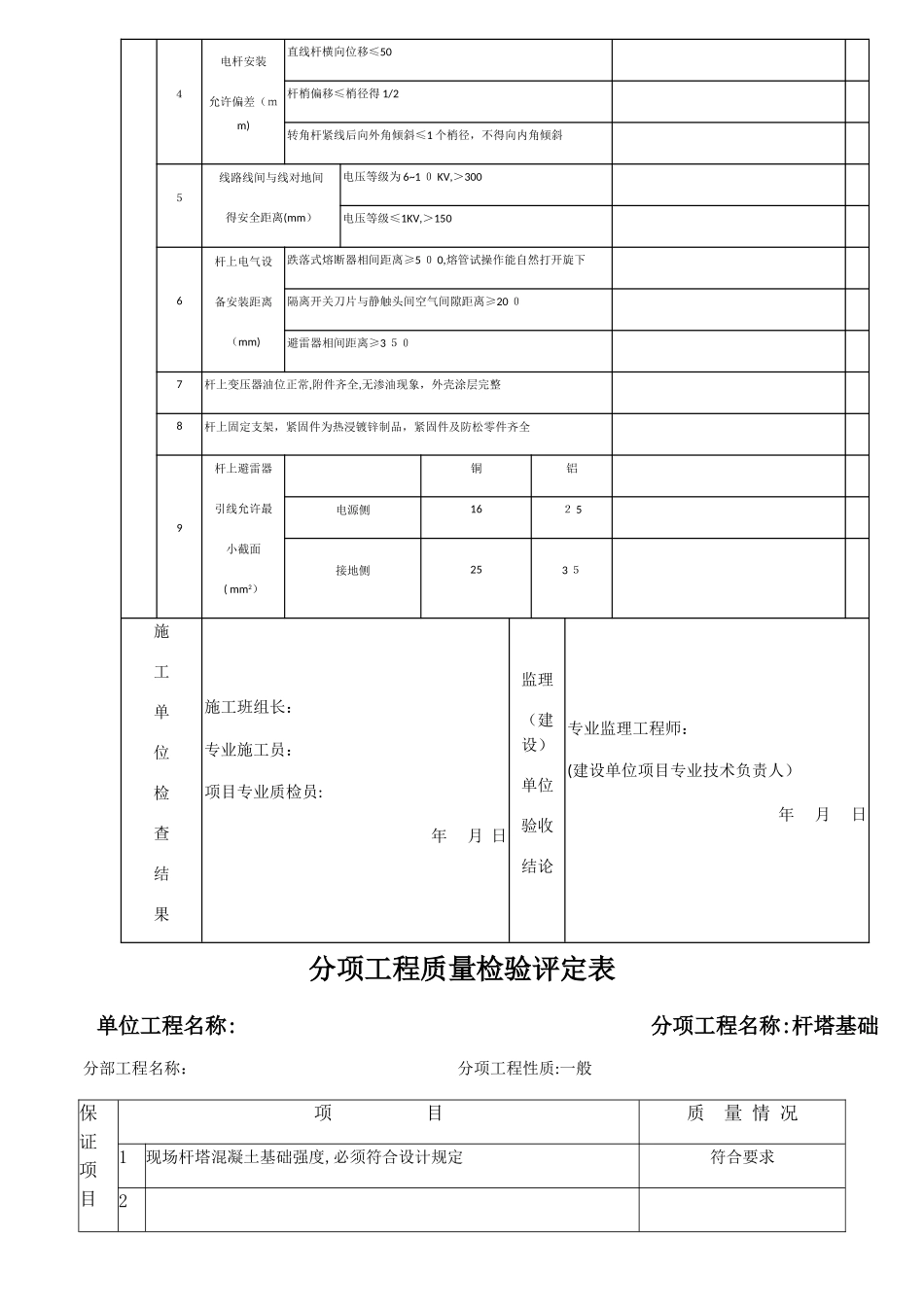 架空线路及杆上电气设备安装工程检验批质量验收记录_第2页
