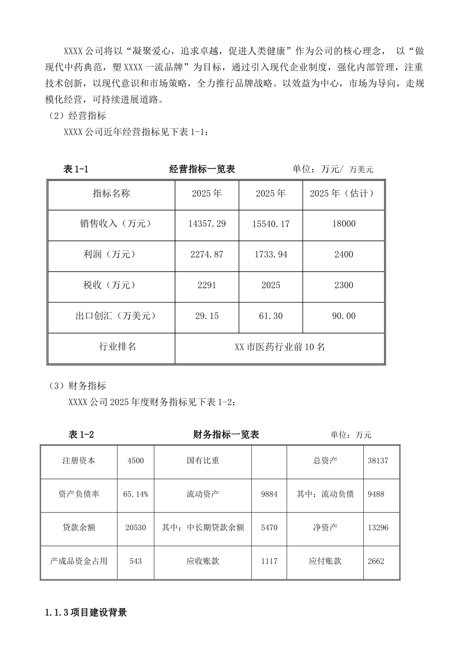 某中药口服液无菌灌封自动包装系统技术改造可行性研究报告_第3页
