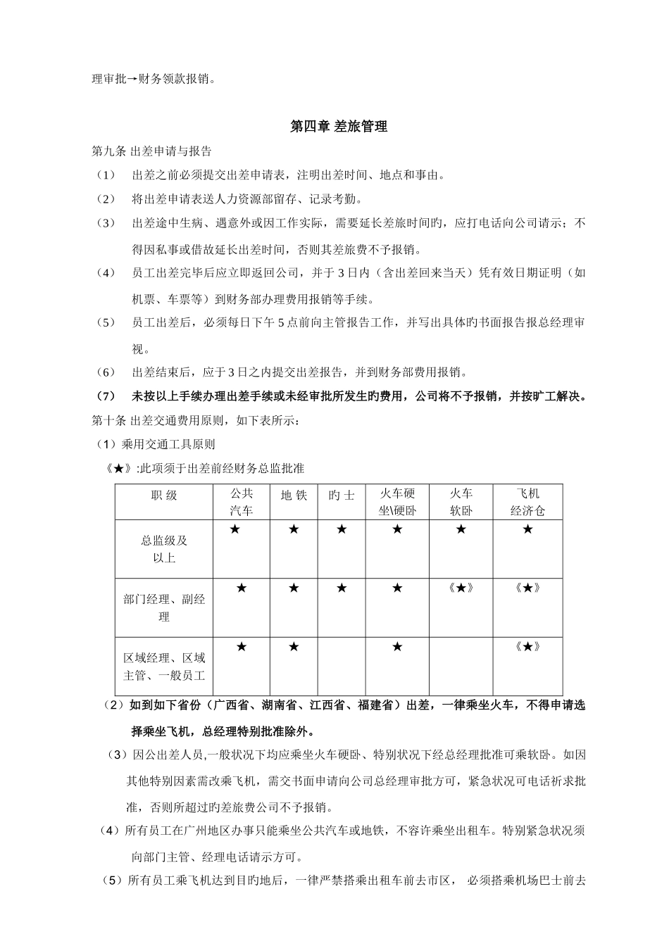 某公司员工出差管理制度_第2页