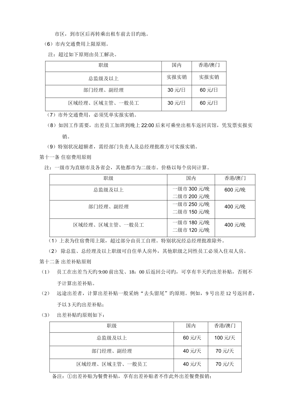 某公司员工出差管理制度_第3页