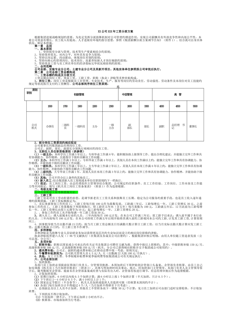 某公司工资分配方案_第1页