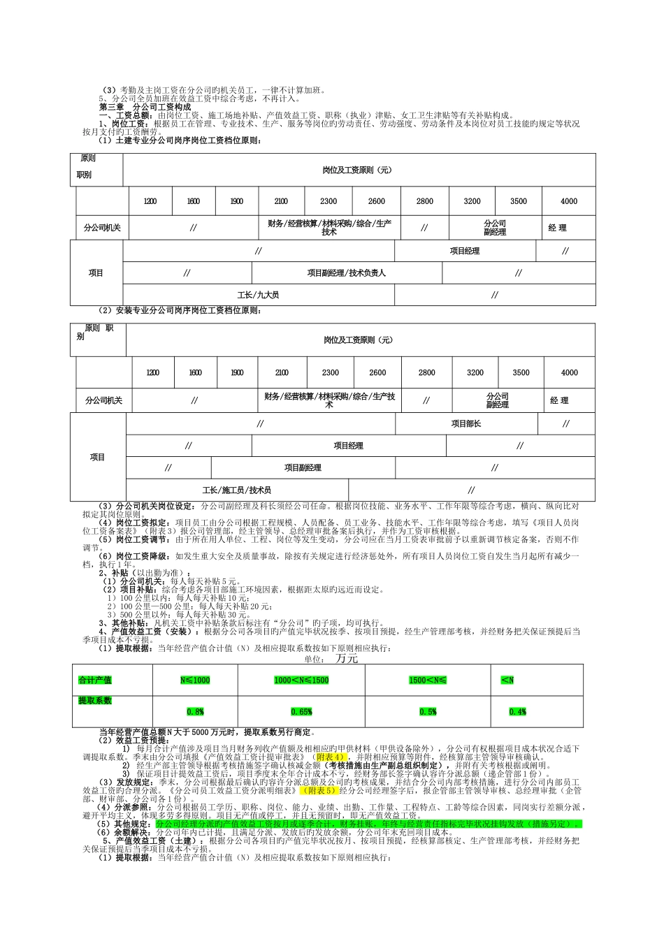 某公司工资分配方案_第2页