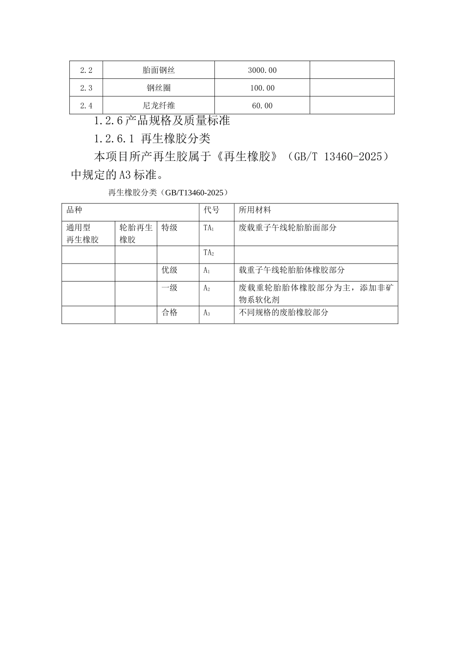 某再生胶生产项目可行性研究报告书告_第3页