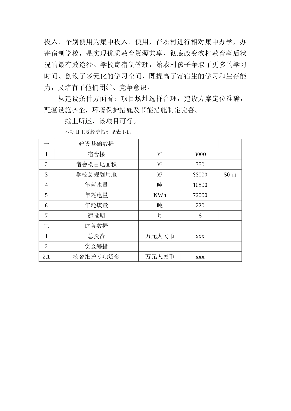 某初级中学宿舍楼项目可行性研究报告_第3页
