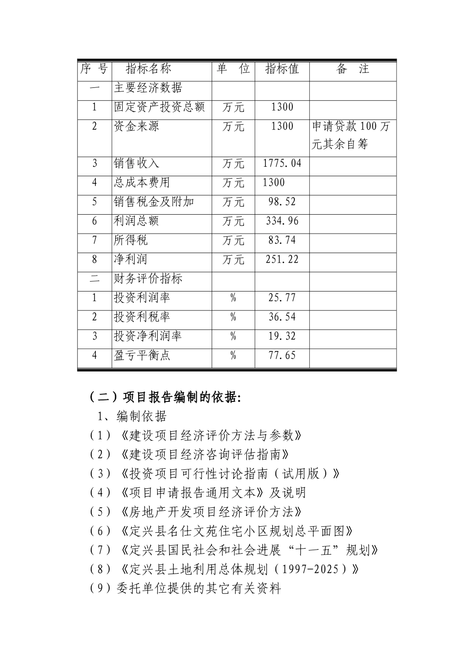 某商住小区建设工程项目可行性研究报告书_第3页