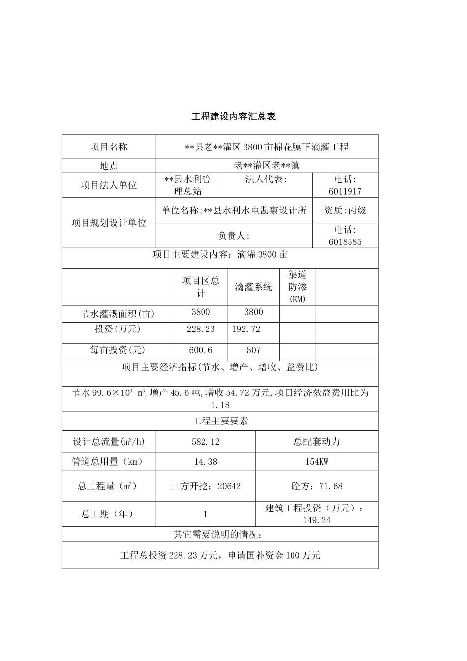 某地区3800亩节水灌溉工程建设项目可行性研究报告_第2页