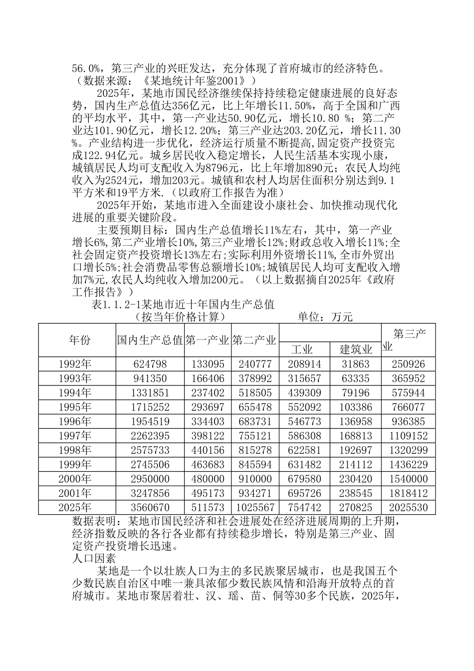 某地苹果园项目可行性研究报告_第3页