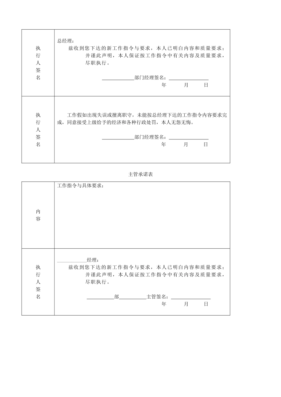 某大酒店管理文件汇编-部门制度和职责、薪酬管理_第3页