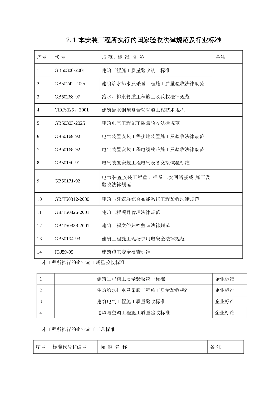 某安装工程水电施工方案_第2页