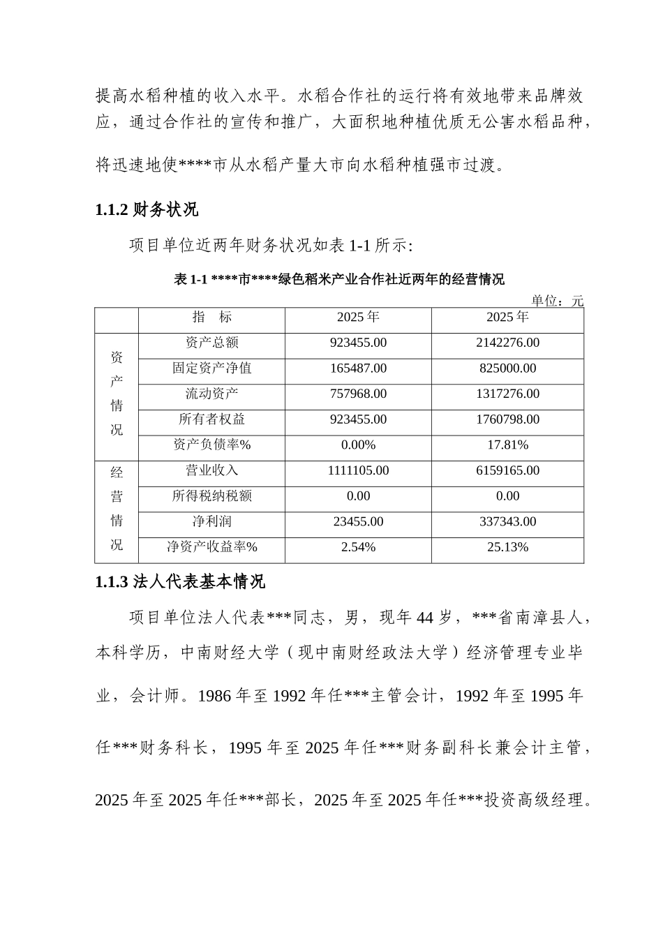 某市5000亩无公害水稻种植扩建项目可行性研究报告书_第2页
