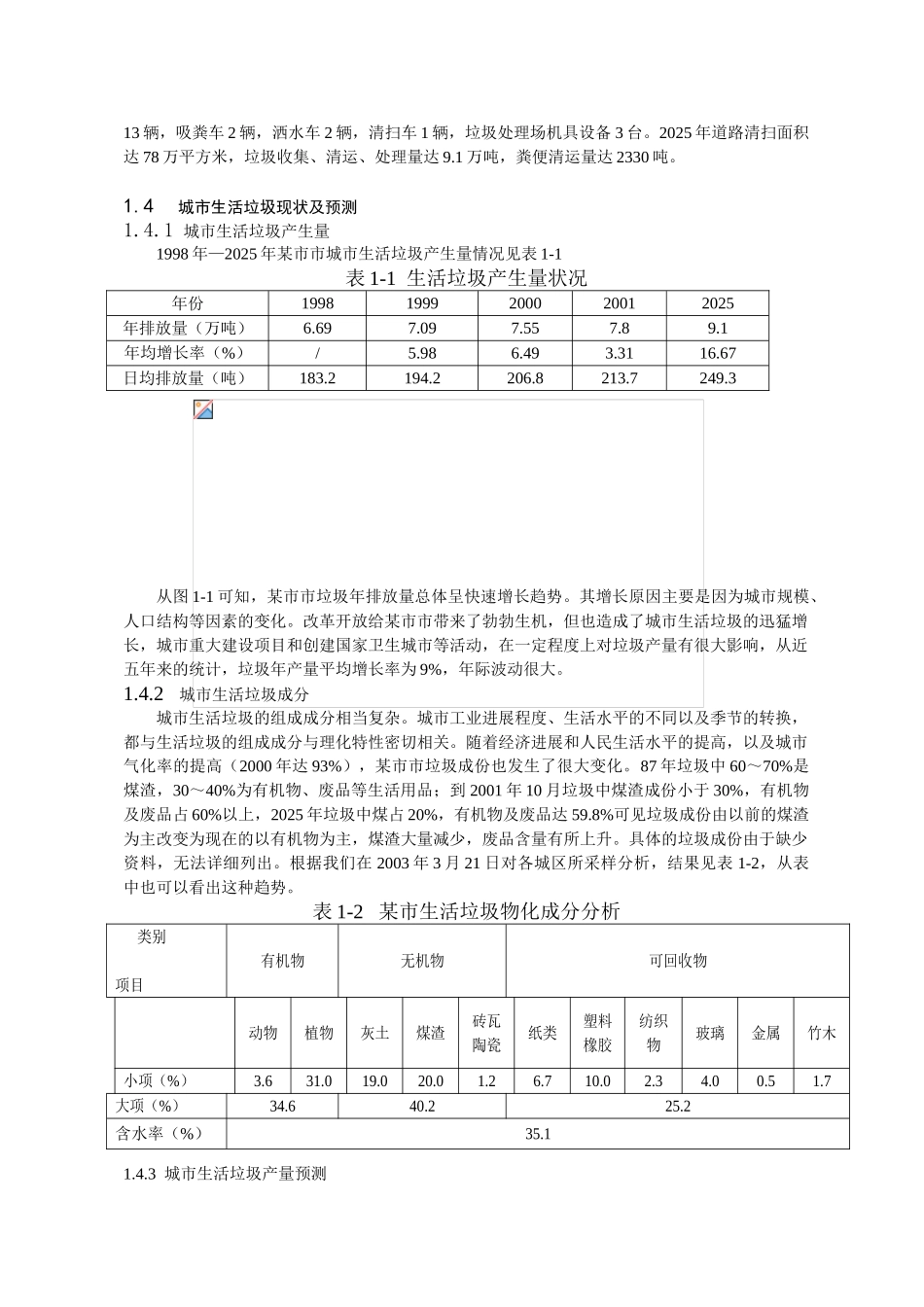 某市生活垃圾焚烧发电厂项目可行性研究报告书_第3页
